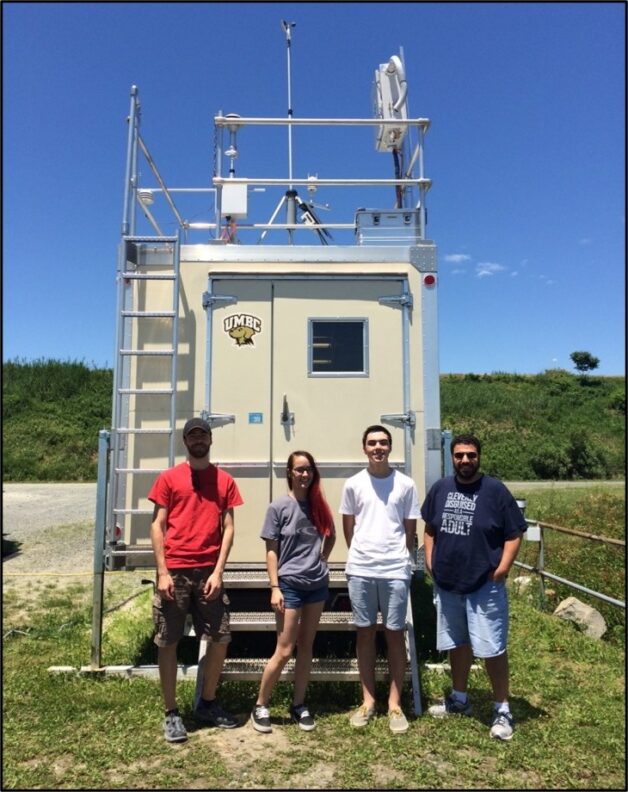 Students from the Hennigan and Delgado labs making air pollution measurements during a deployment at Hart-Miller Island